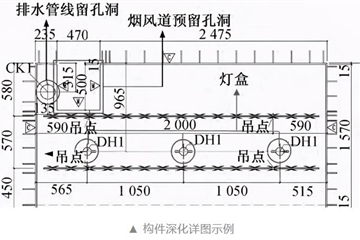 一线深化设计师总结的装配式住宅水平预制构件机电深化设计要点