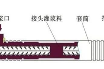 干货分享 | 装配式建筑灌浆套筒技术质量控制难点分析